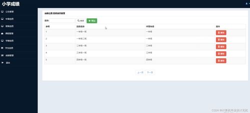 小學成績管理系統(tǒng) 基于Android與Spring Boot的多平臺集成方案
